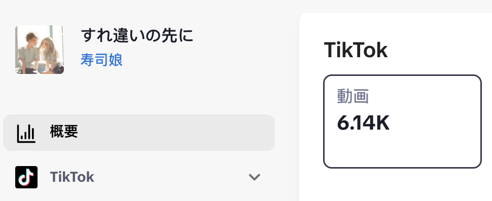 TikTokで「6,000本」の動画に使用されました!(2025.9.4時点):すれ違いの先に/寿司娘